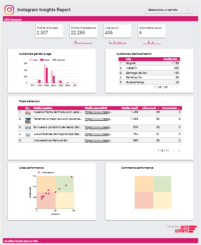 data studio instagram